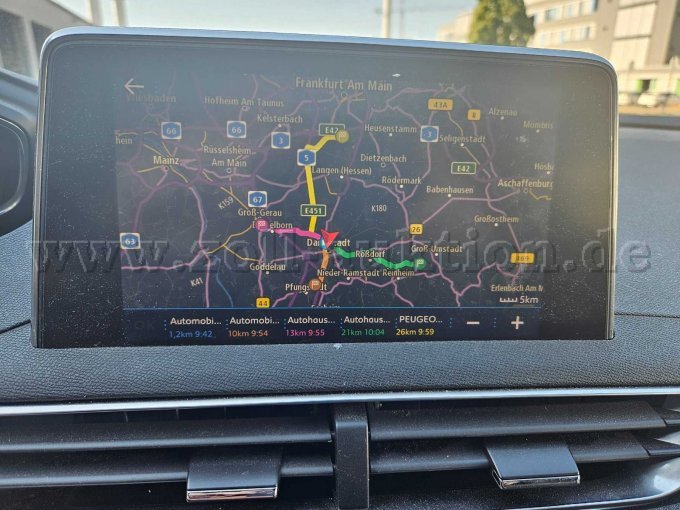 Navigation
