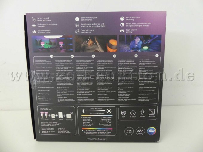 Ansicht Karton Starter kit von hinten