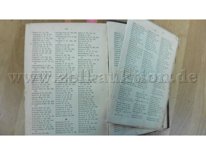 Buchende lose Blätter