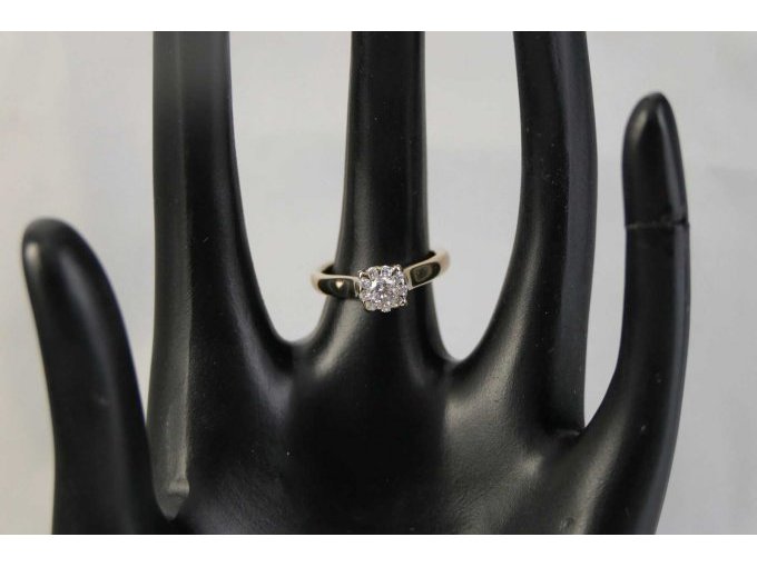 Ansicht Ring auf "Finger"