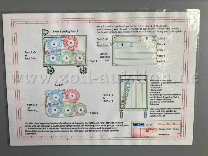 Beladungsmöglichkeit