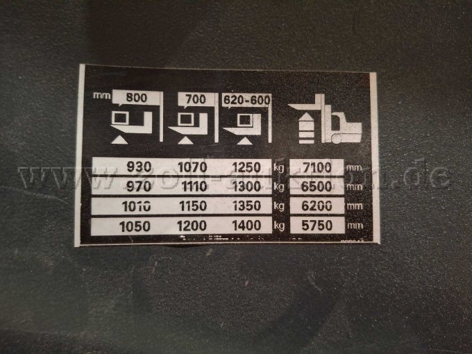 Tragfähigkeitsschild