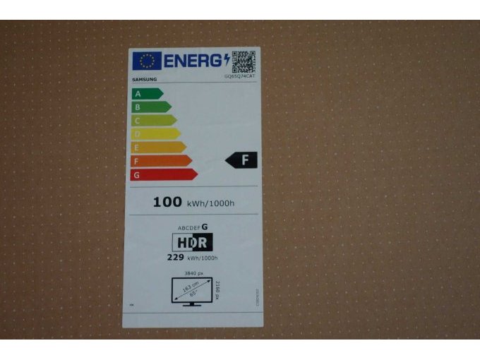 Energieklasse