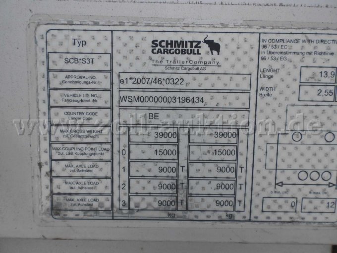 Plakette technische Daten