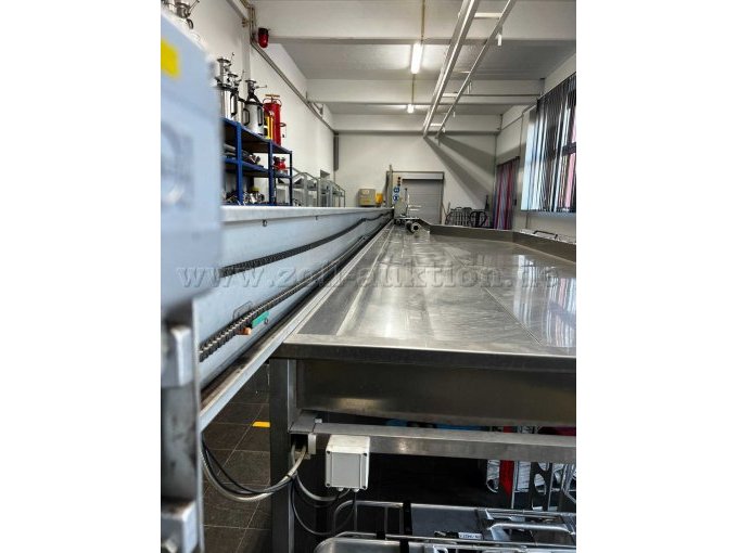 Länge Kettenbetrieb