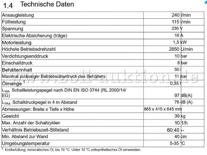 Technische Daten