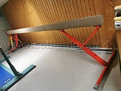 Gesamtansicht
