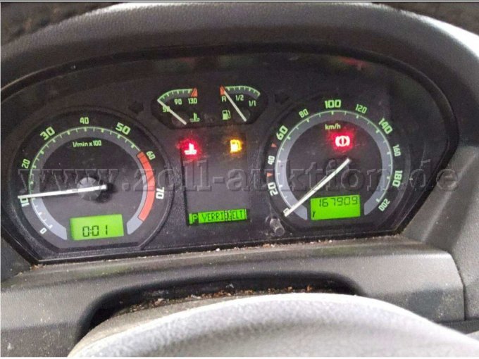 Funktionsdisplay