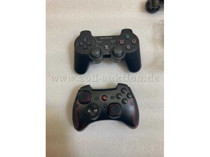 Ansicht Controller