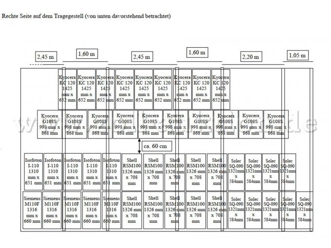 Solarmodule rechte Seite