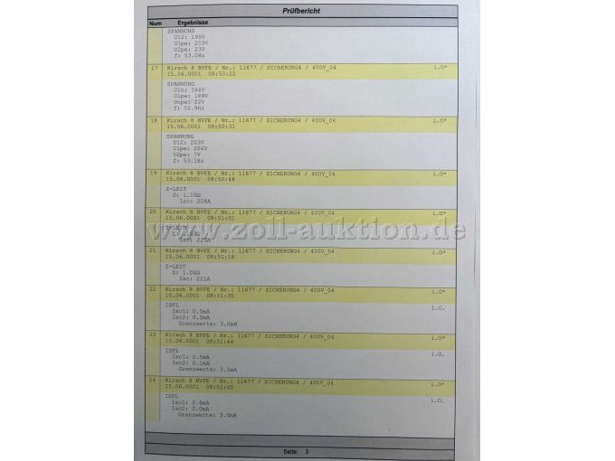 1 defecte stroomgenerator Kirsch Trier-Biewer Duitsland Knurz Kirsch (D+E) 8BVFE – foto 11 – kavel bij Zoll-Auktion, Dülmen