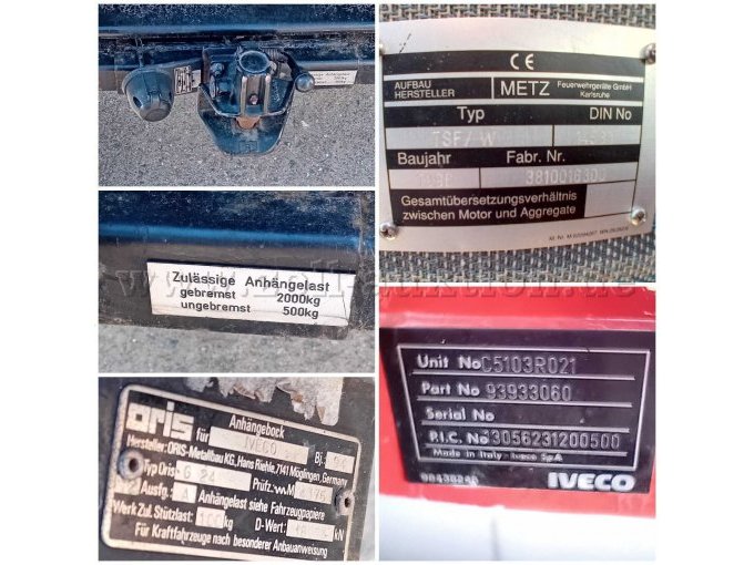 Anhängekupplung und Typenschilder