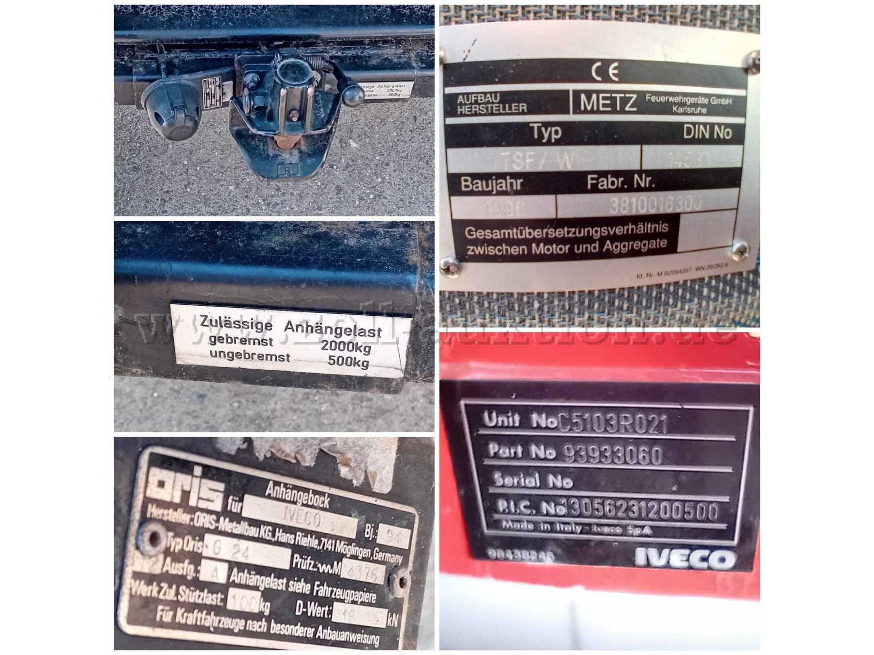 Anhängekupplung und Typenschilder