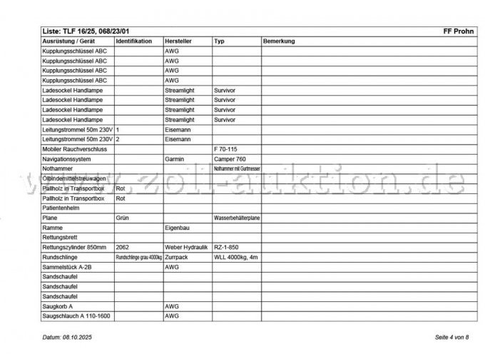 Beladeliste 4. Seite