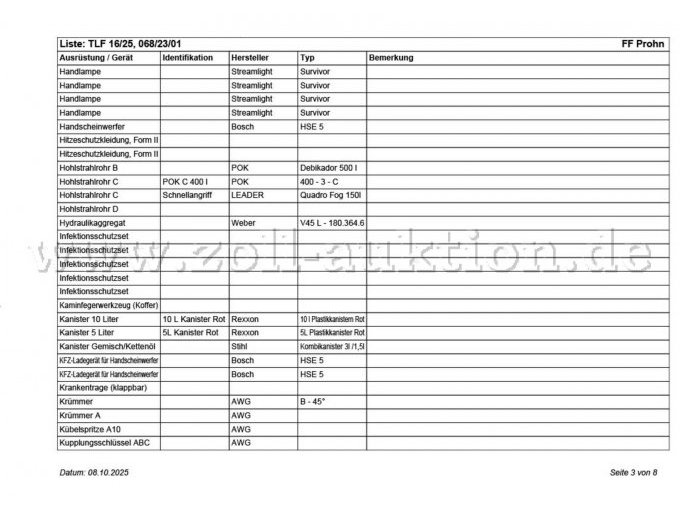 Beladeliste 3. Seite