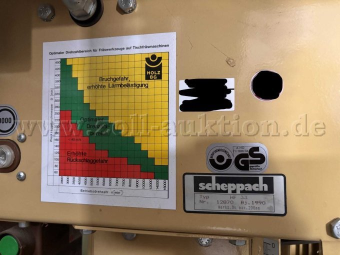 Typenschild