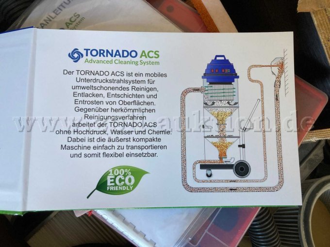 Schaubild System Erklärung