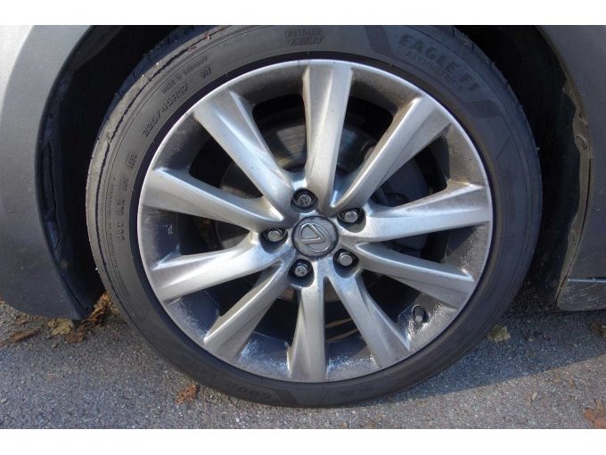 Sommerbereifung montiert