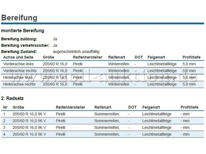 Bereifung