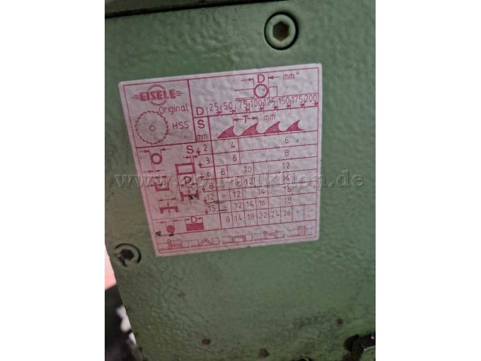 Einstelldaten Übersicht