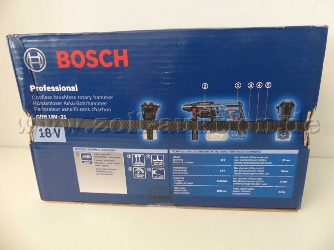 Ansicht Karton von hinten