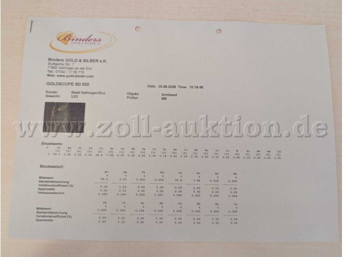 Goldwert Seite 1