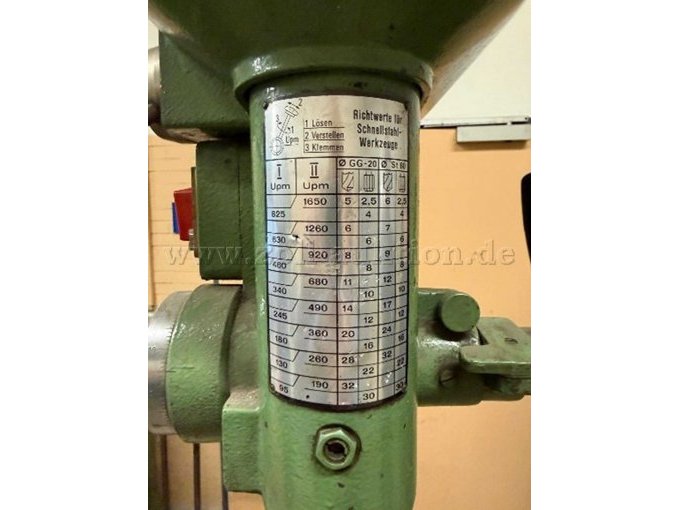 technischen Daten (Schild 2)