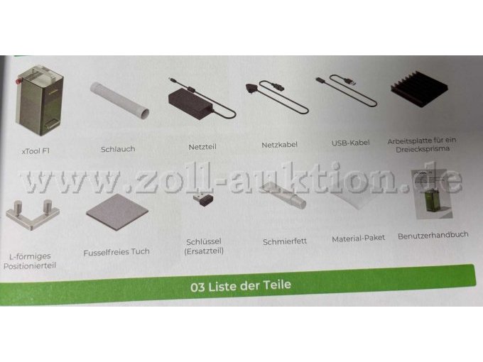 Inhaltsliste Laser - Material-Paket nicht mehr enthalten