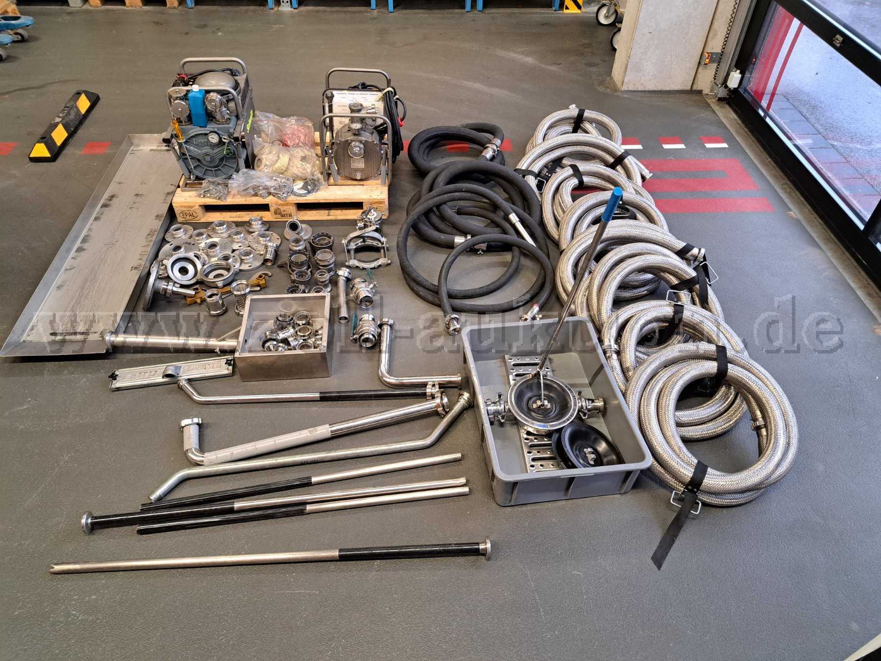 Gesamtansicht aller Gegenstände ohne Saugfass