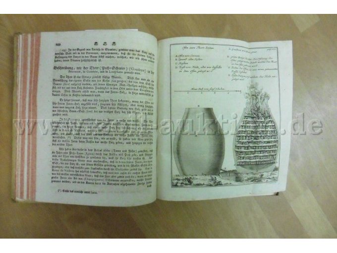 Band 2 Seite 122 und 123