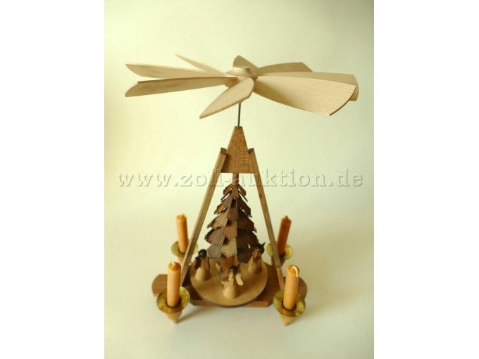 Ansicht Pyramide
