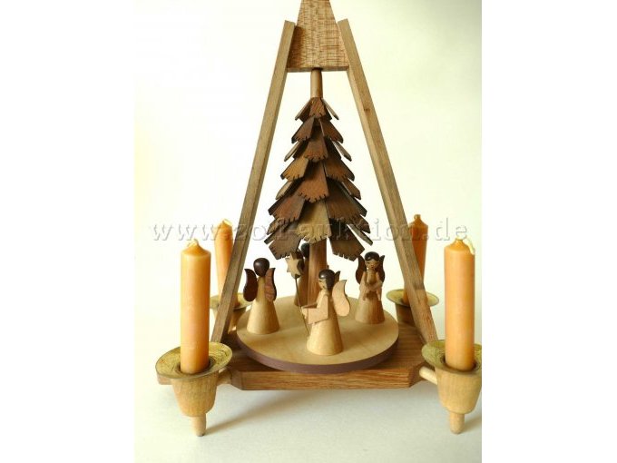 Teilansicht Pyramide