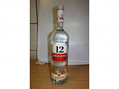 Flasche Frontansicht