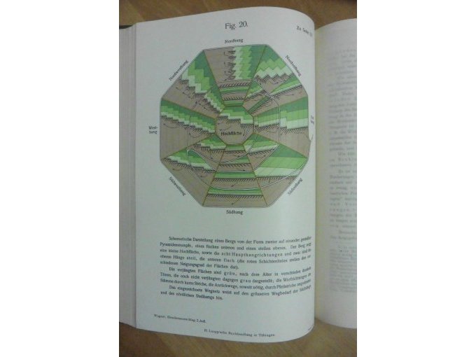 Farbtafel Der Blendersaumschlag