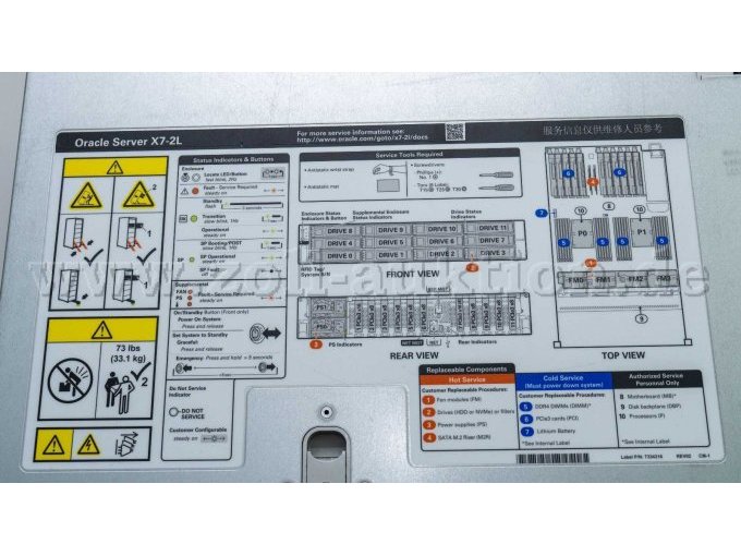 Service- und Sicherheitsetikett