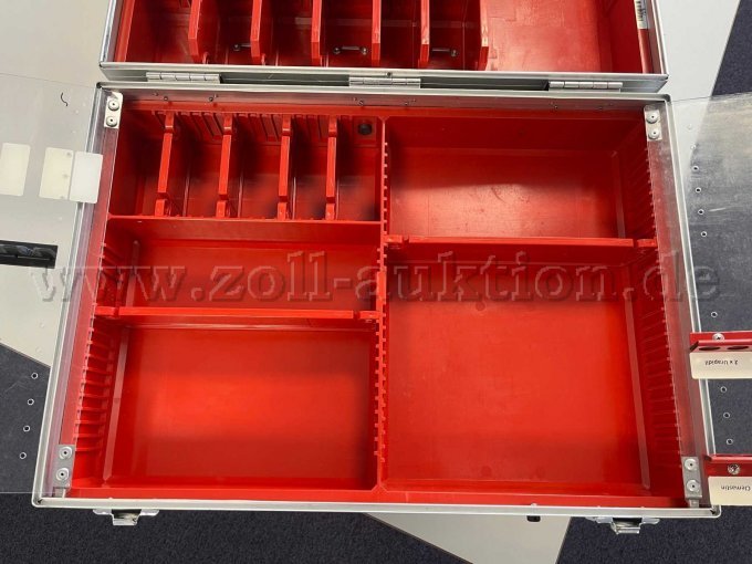 Koffer Kreislauf Innen III