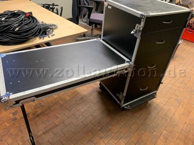 Case 2 - Komplettansicht