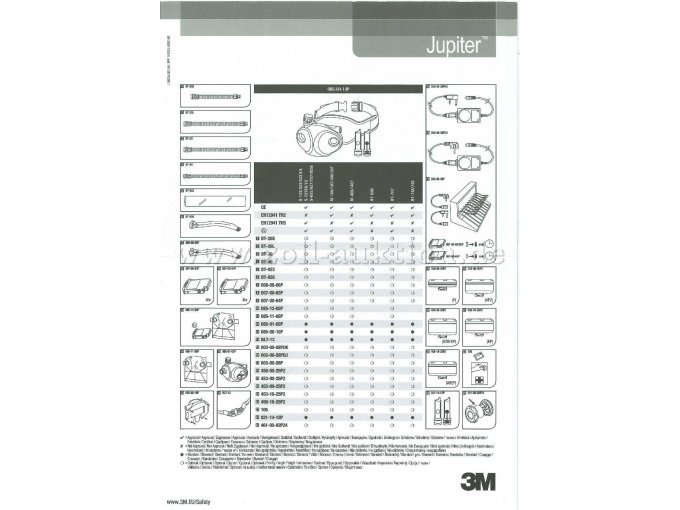 Merkblatt mit Referenztabellen