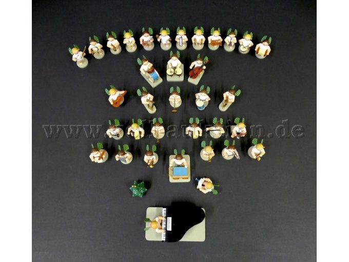 Draufsicht der Gesamtansicht