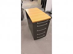 Ansicht alle Schubladen geschlossen