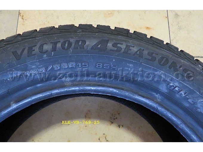 Modell und Reifengröße