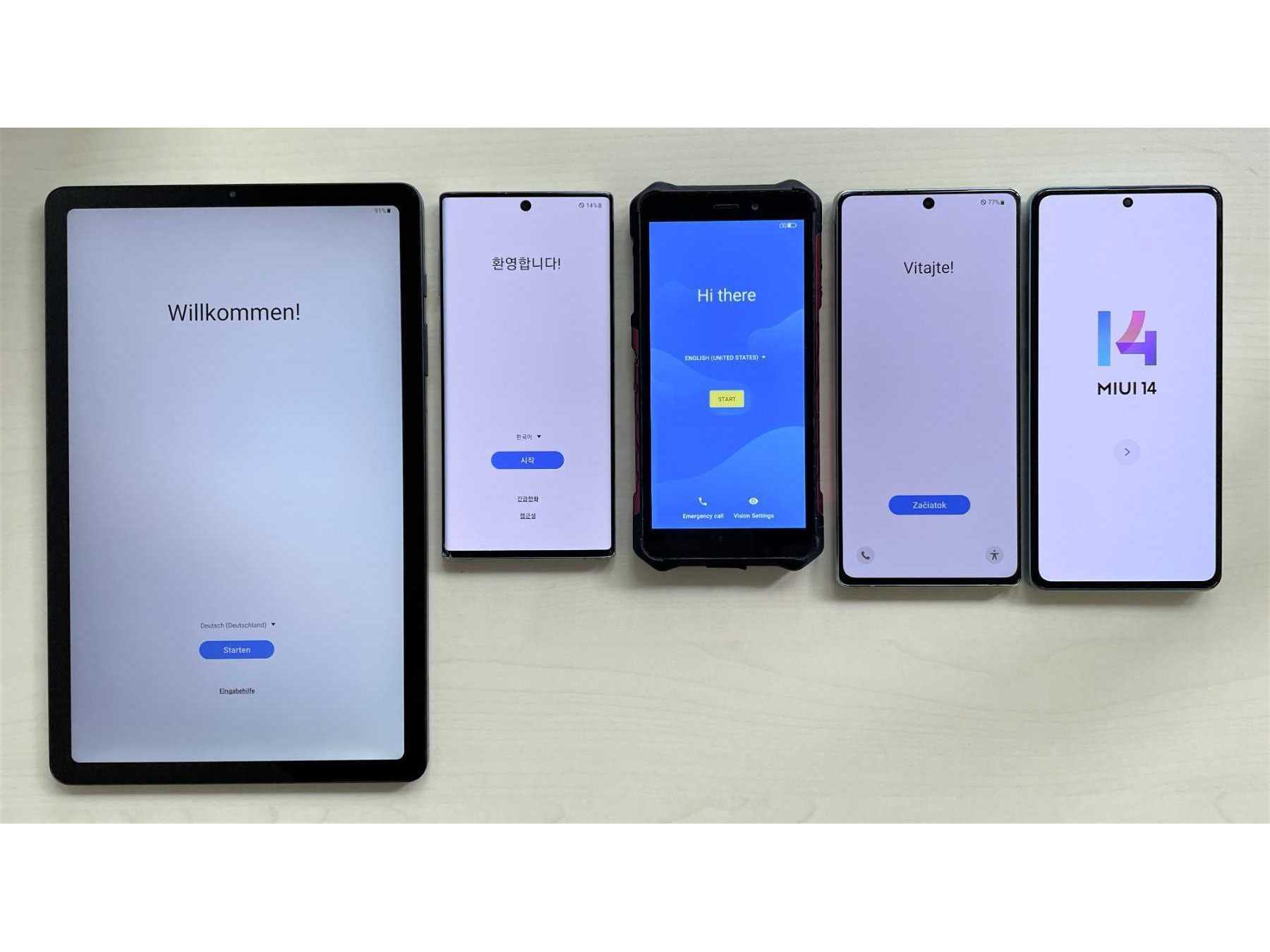 Gesamtfoto, Display