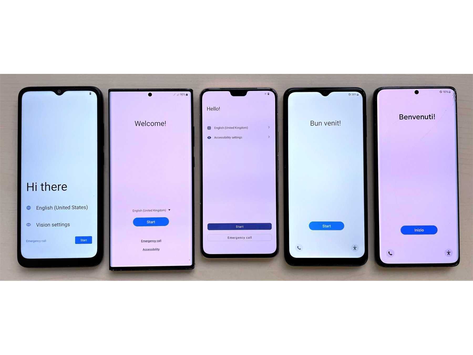 Gesamtfoto, Display und Funktionstest