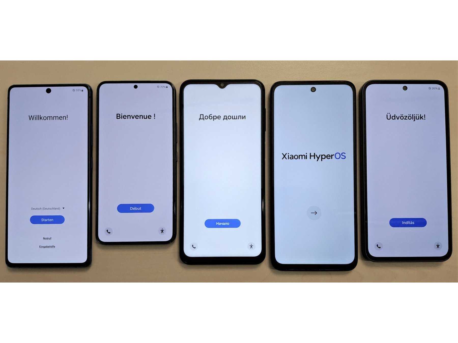 Gesamtfoto, Display und Funktionstest