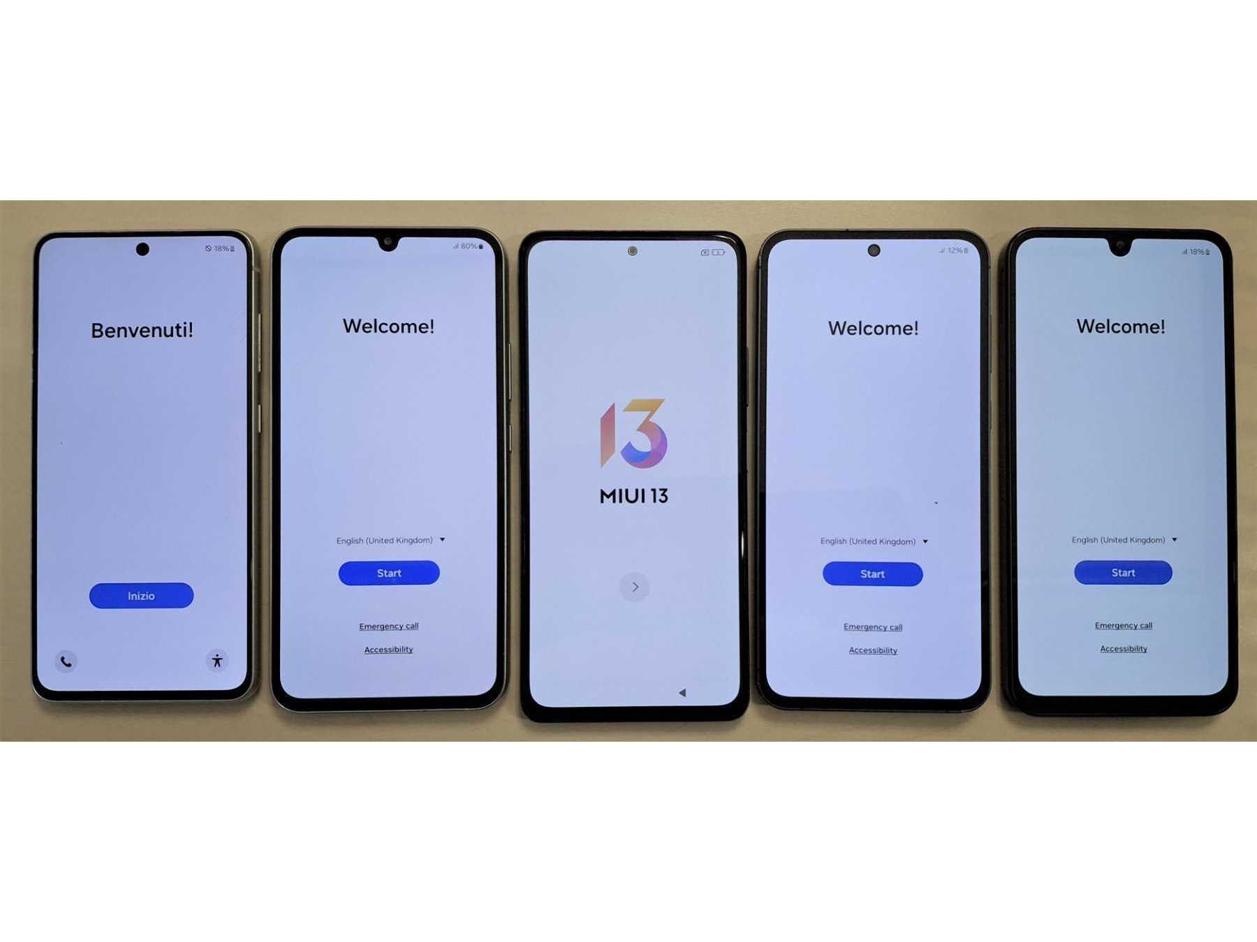 Gesamtfoto, Display und Funktionstest