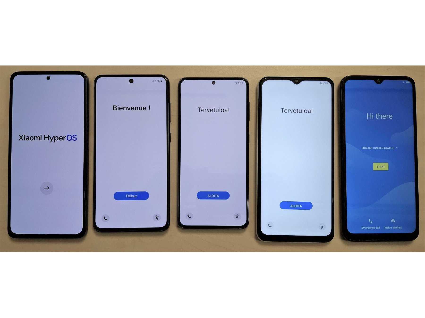 Gesamtfoto, Display und Funktionstest