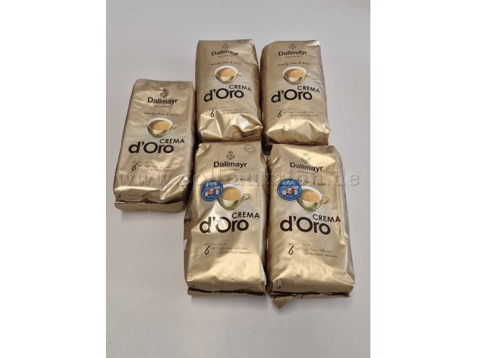 Übersicht Übersicht