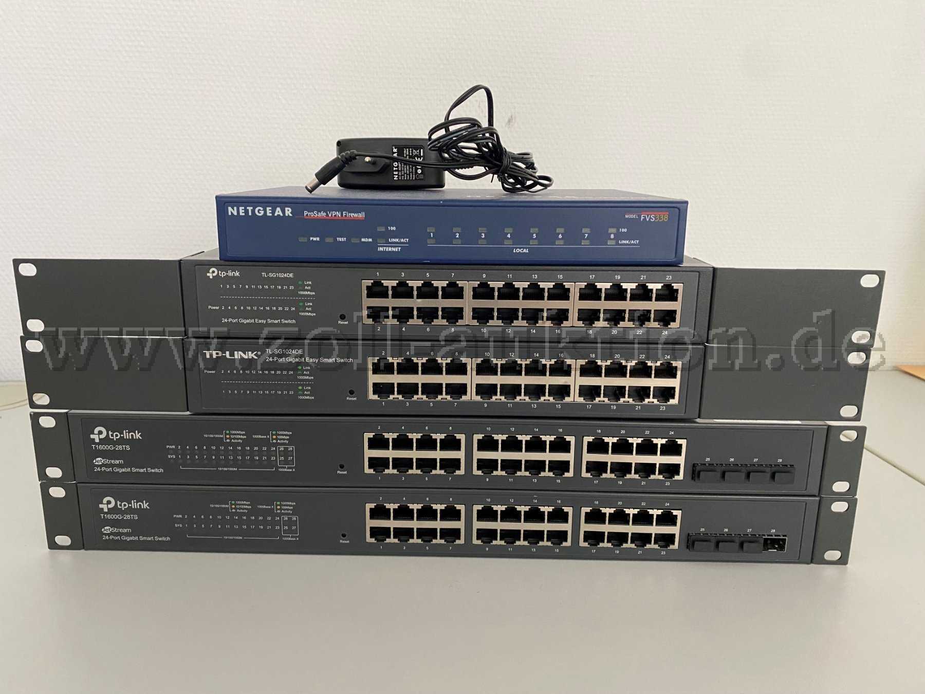Ansicht Set komplett