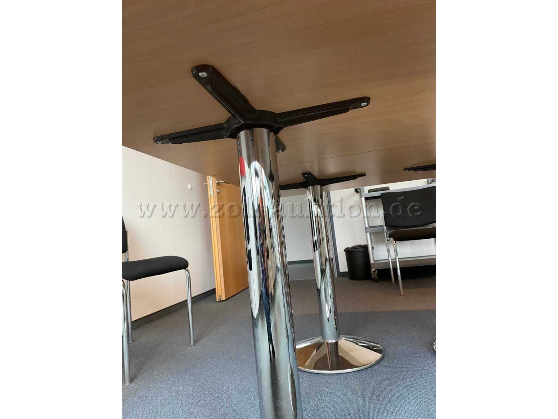 Ansicht von unten