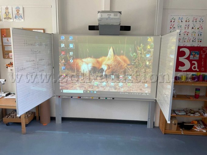 Beispielbild: Tafel im Betrieb